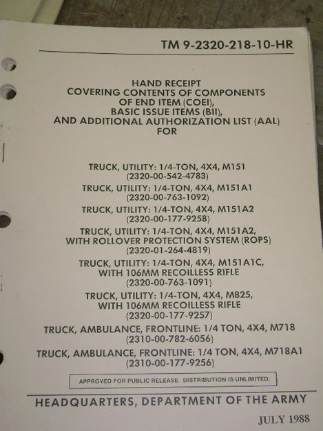 Utility Trucks Contents of Components